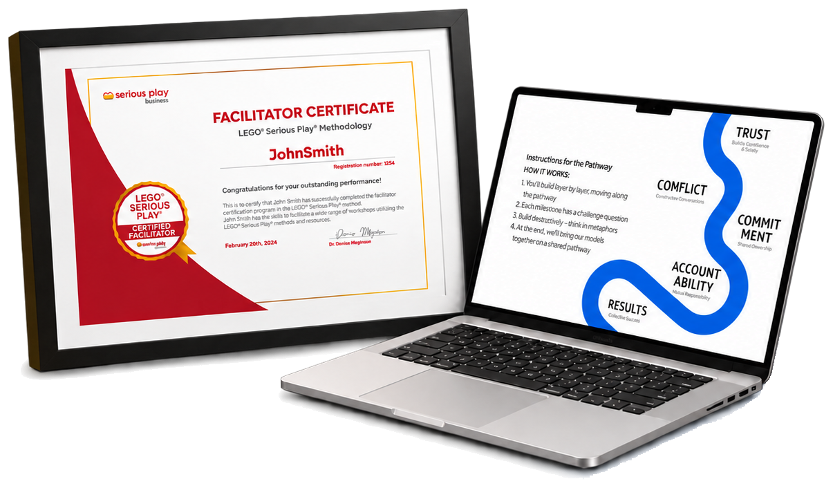An official Facilitator Certificate shown beside a laptop displaying a Facilitator Master Pack template