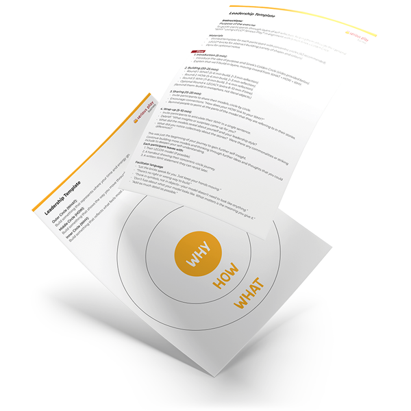Leadership template pages with a why, how and what circle